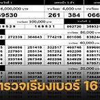 ตรวจหวยไทย16/5/65